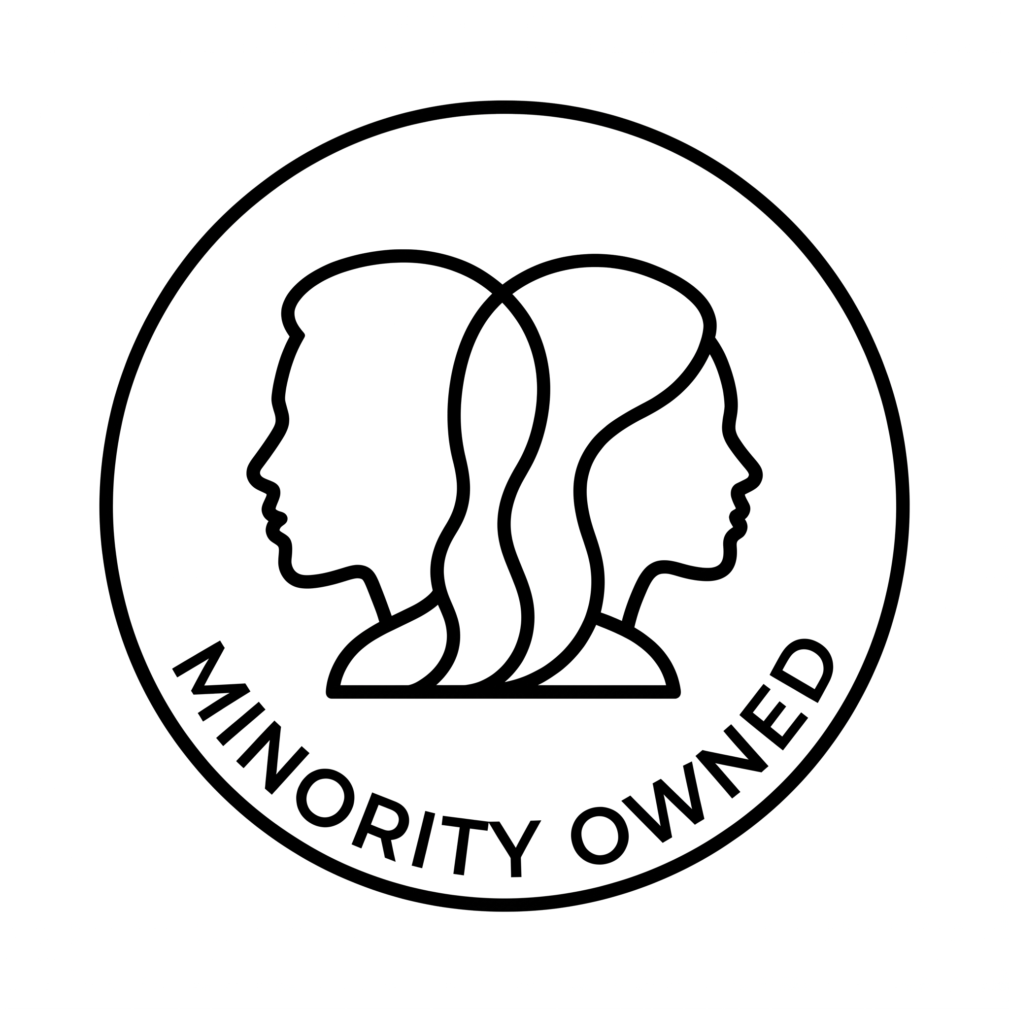 minority owned