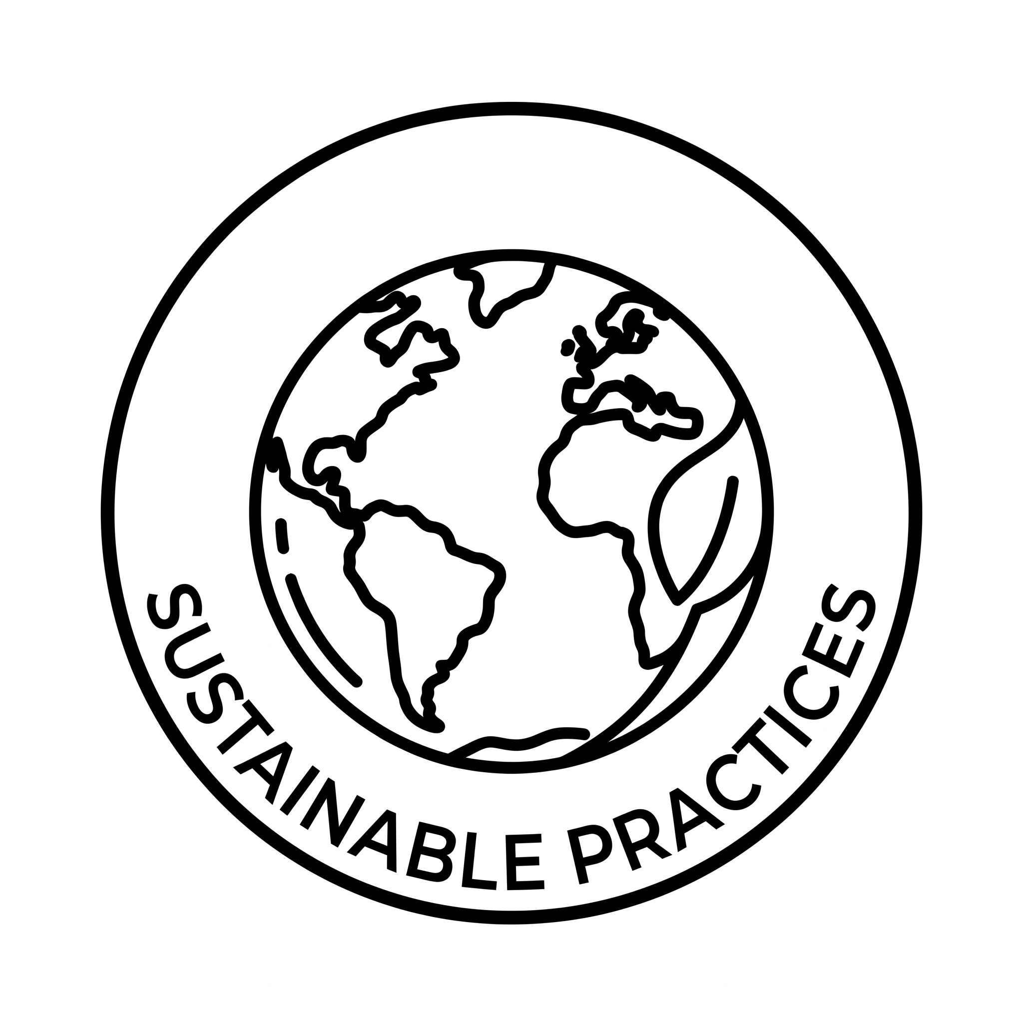 sustainable practices